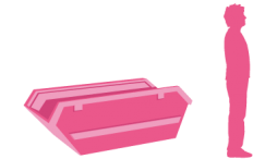 Skip Guide - 2 Cubic Yard to 14 Yard Skips